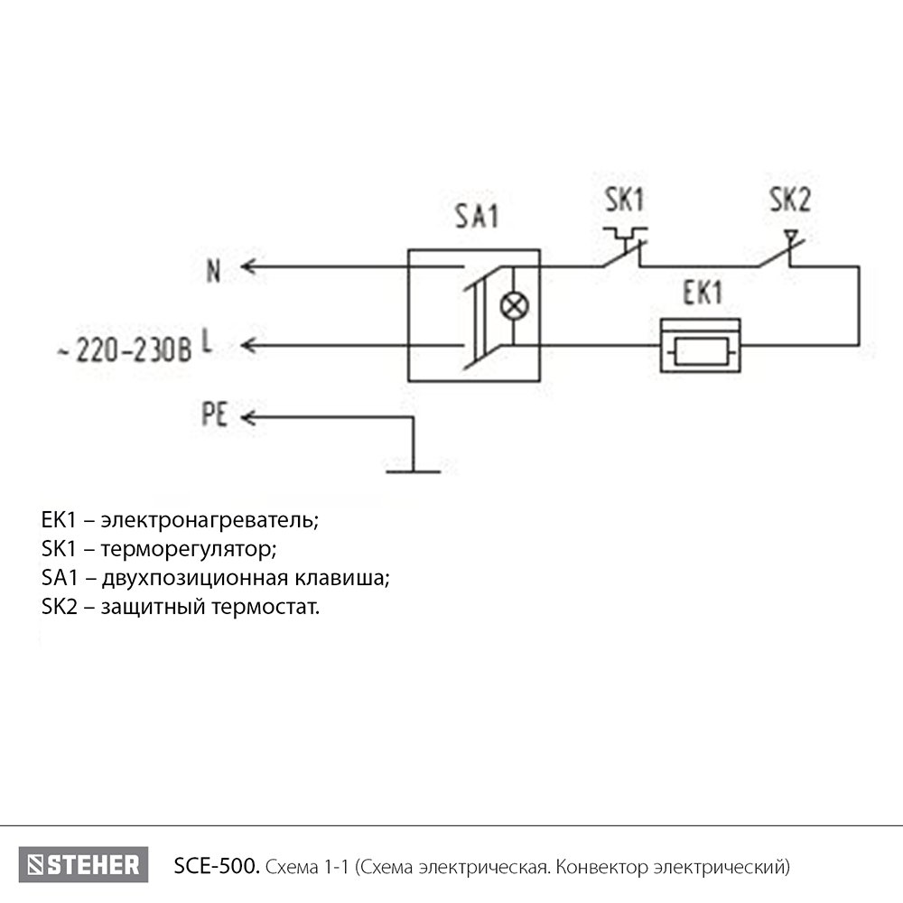 Конвектор электрический, SCE SCE-500