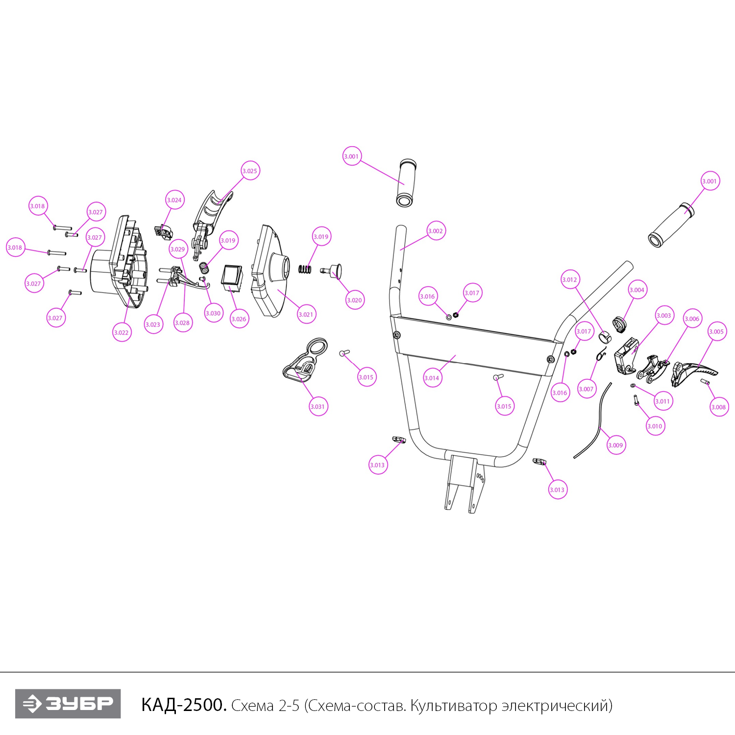 Культиватор электрический КАД-2500